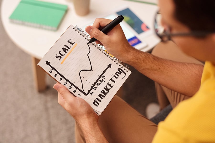 how to scale a business